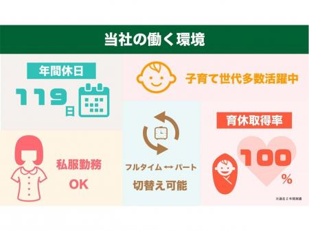 オーダーカーテンの縫製や検品など工場内軽作業ＳＴＡＦＦ